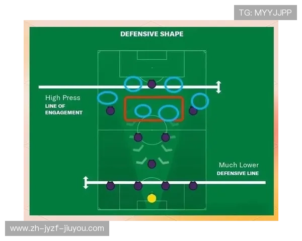 足球比赛中的阵型选择与战术部署